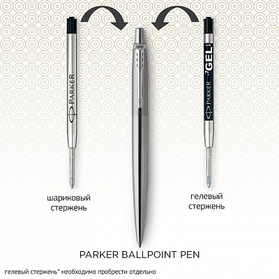 Ручка шариковая "Parker" (кнопочная, синяя)