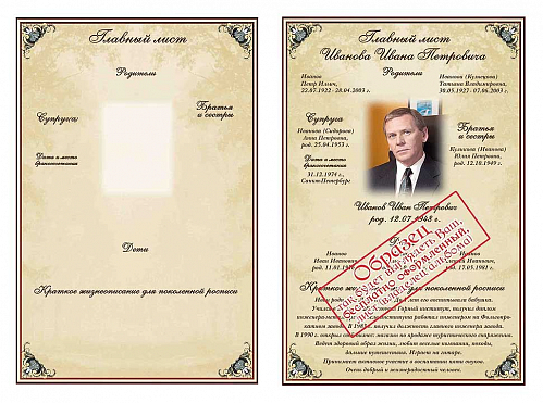 Родословная книга "Изысканная"
