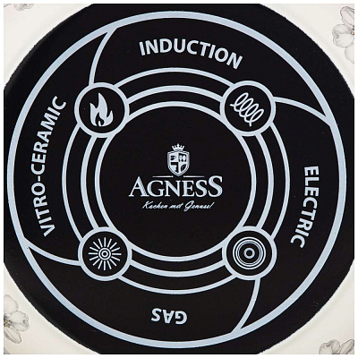 Ковш эмалированный "Agness" (0,9 л)
