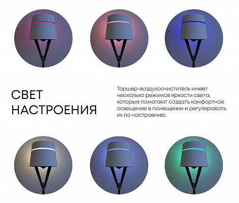 Напольный бактерицидный рециркулятор с функцией освещения в комплекте пульт бытового назначения Sheffilton